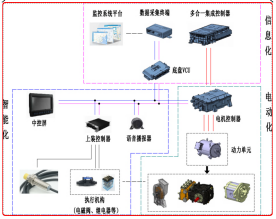 /202606/1780539616_618bd8376a34c04d38f5.png