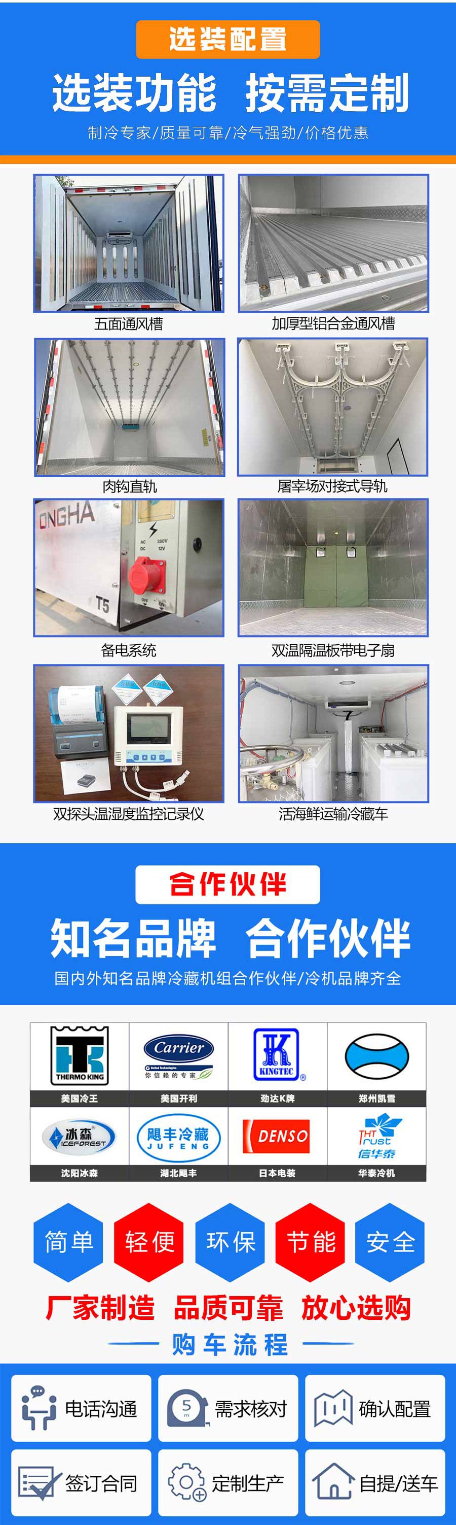 重汽豪沃4.2米蓝牌冷藏车